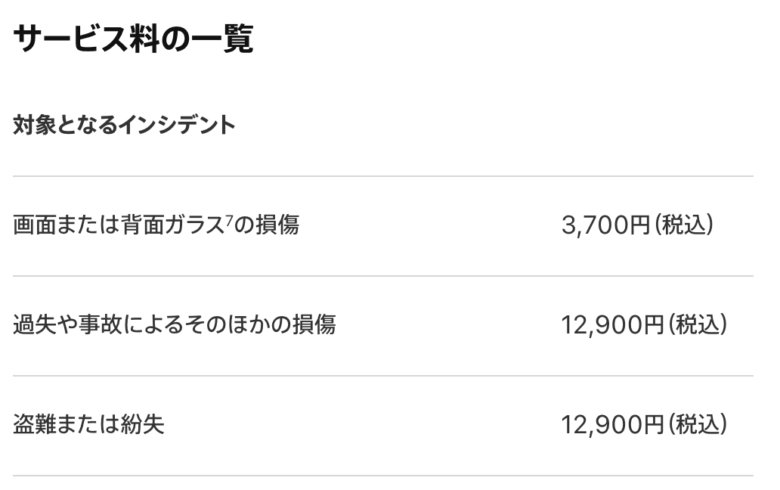 料金表